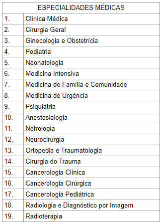 Lista de especialidades médicas prioritárias para fins de carência estendida do FIESMED para médicos residentes.